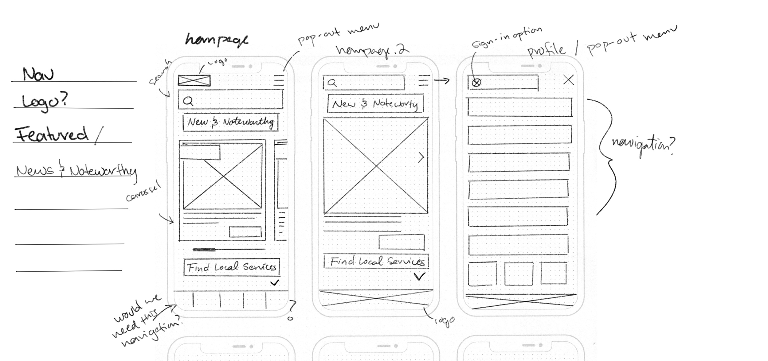 wire-frame sketches